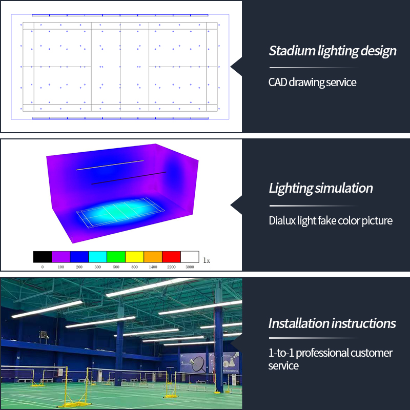 New Indoor Led Badminton Field - đánh giá và giá Badminton Court